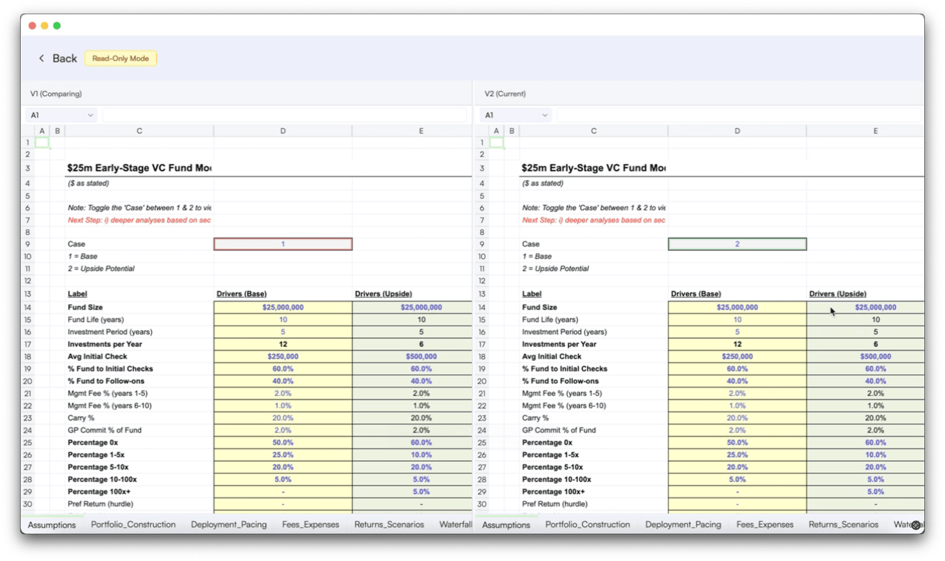 Understand both sides of an argument in one place