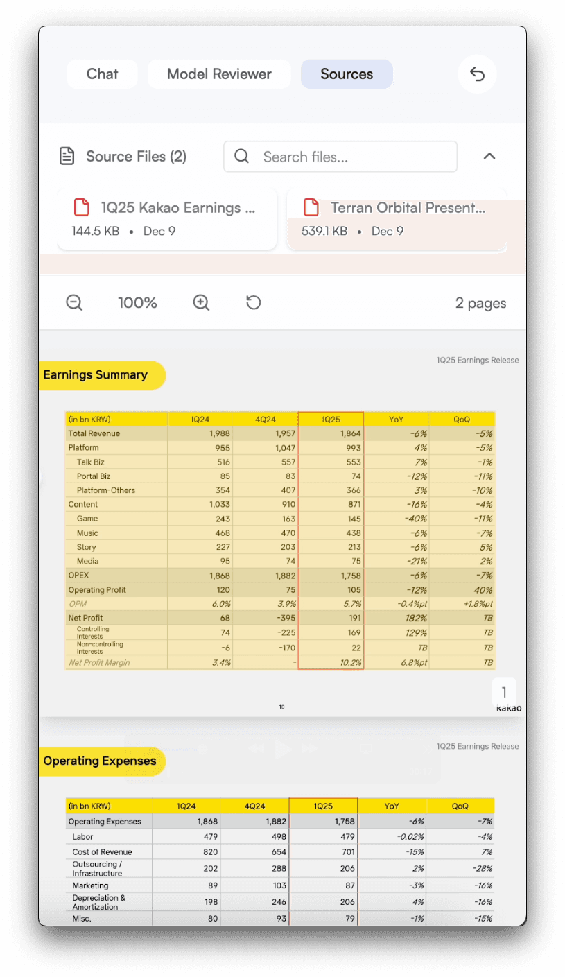 Audit sources swiftly and correctly